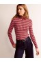 Fuchsia Women's Boden Fitted Check Sweater